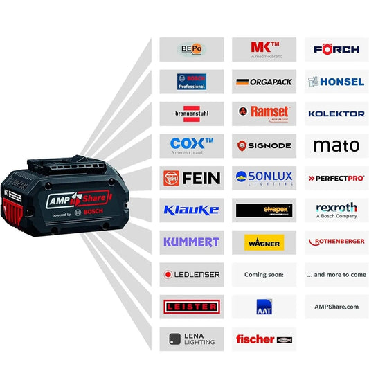 Bosch Professional ProCORE18V 8Ah Li-Ion Akku 1600A016GK